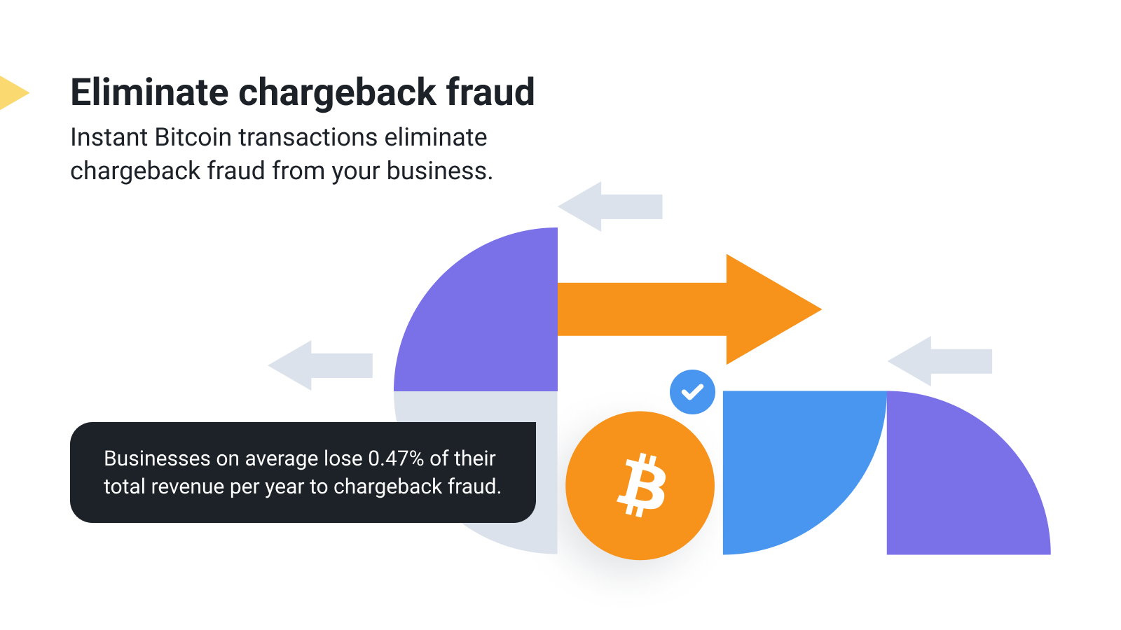 Instant Bitcoin transactions eliminate chargeback fraud