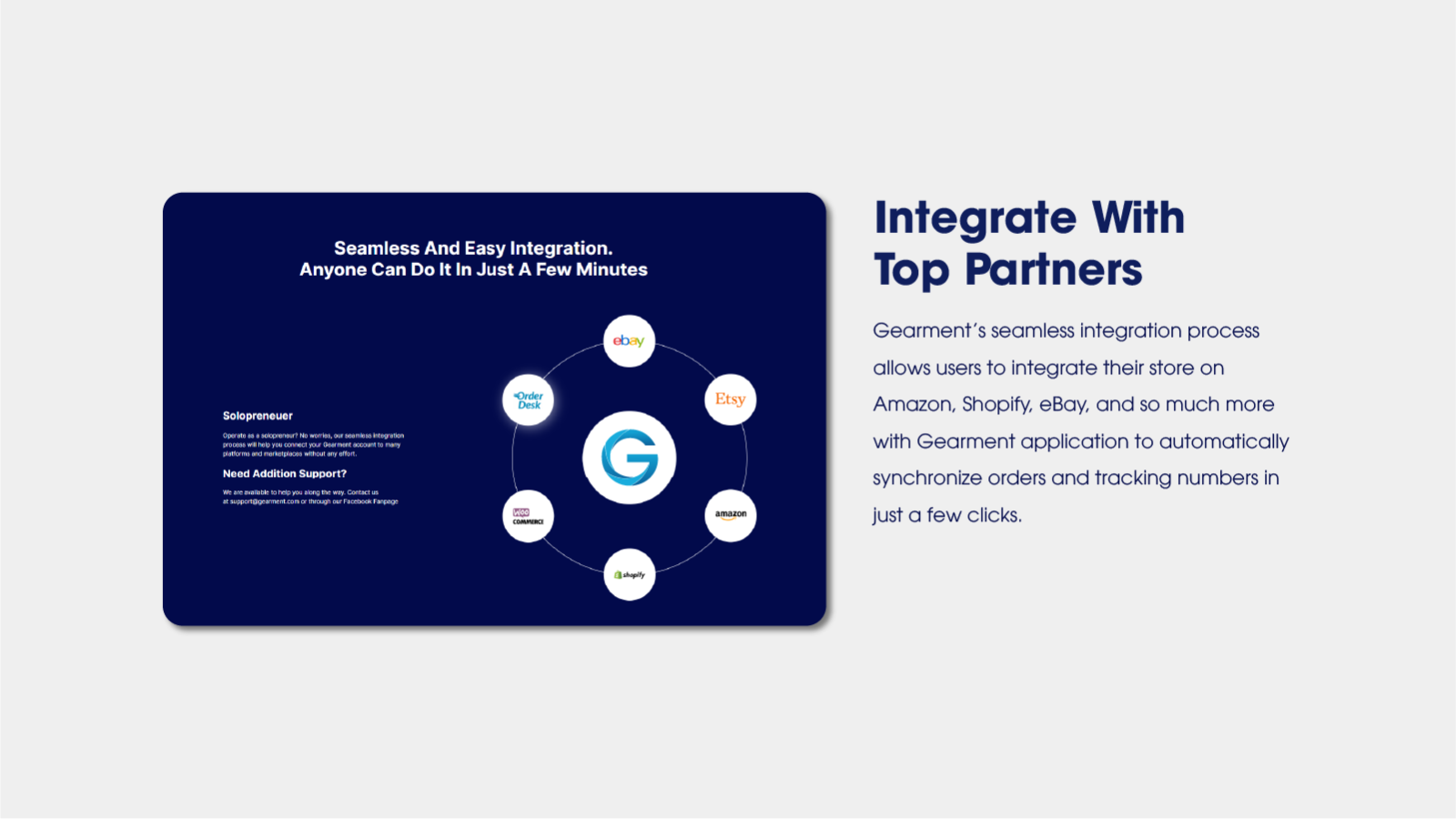 Integrate With Top Partners