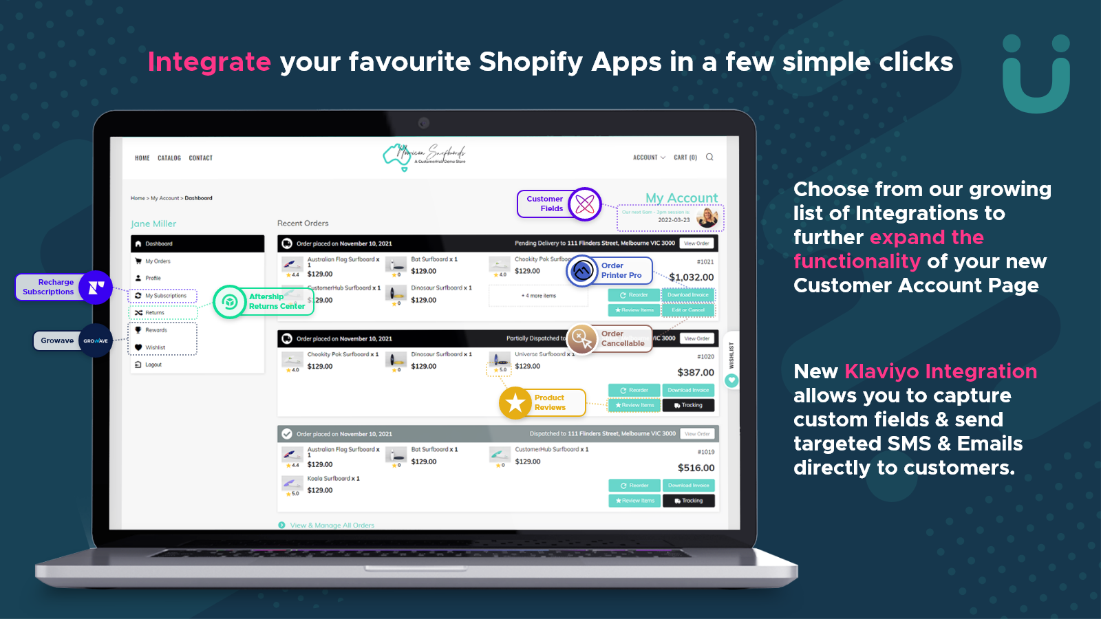 Integrate your favourite Shopify Apps - now with Klaviyo!