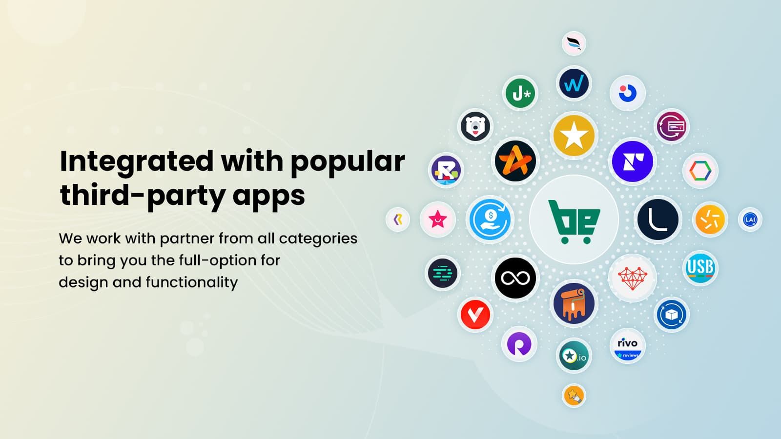 Integrates with 95+ popular Shopify apps