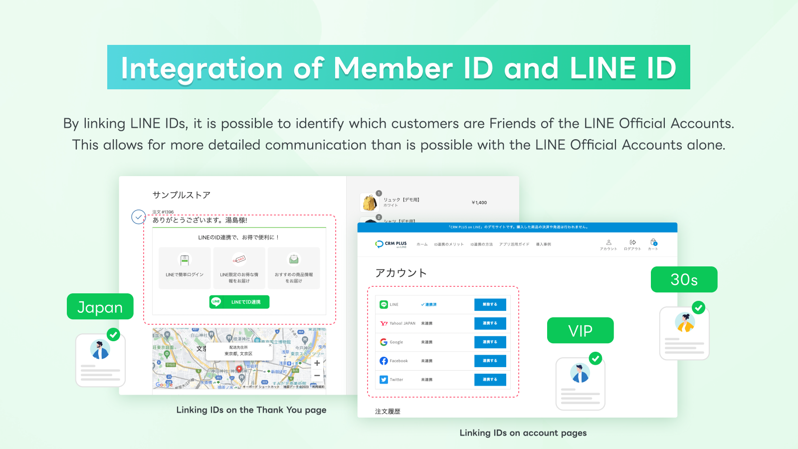 Integration of Member ID and LINE ID