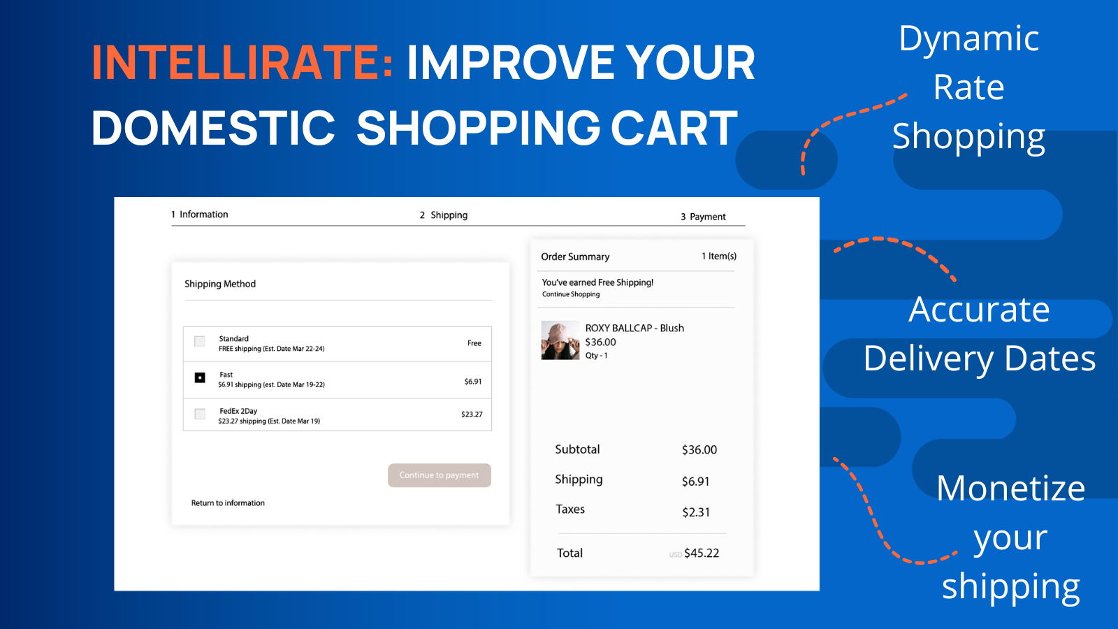 IntelliRate - In cart dynamic rate shopping