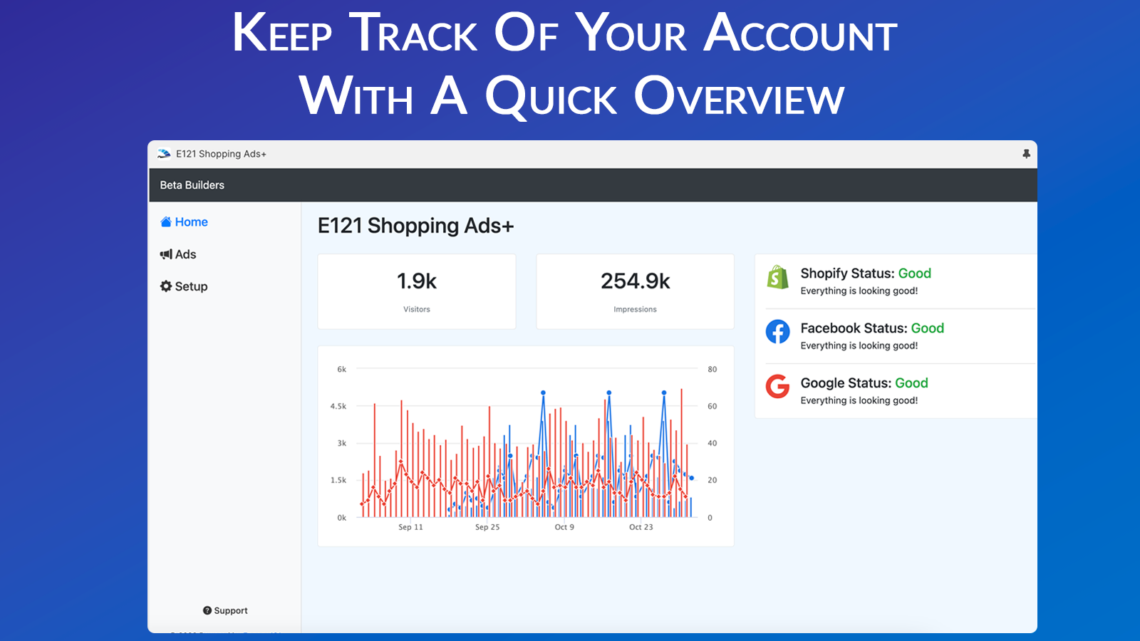 Keep Track Of Your Account With A Quick Overview