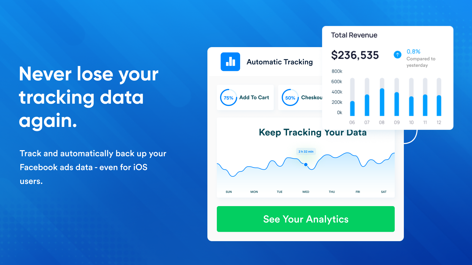 Keep your tracking data safe - automatically