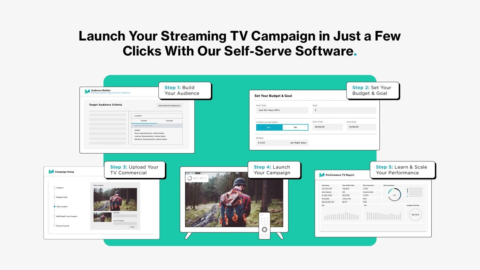 Launch your streaming TV campaign in just a few clicks.