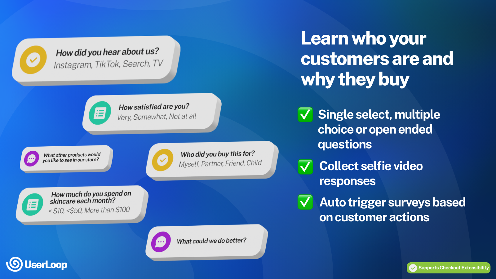 Learn who your customers are and why they buy
