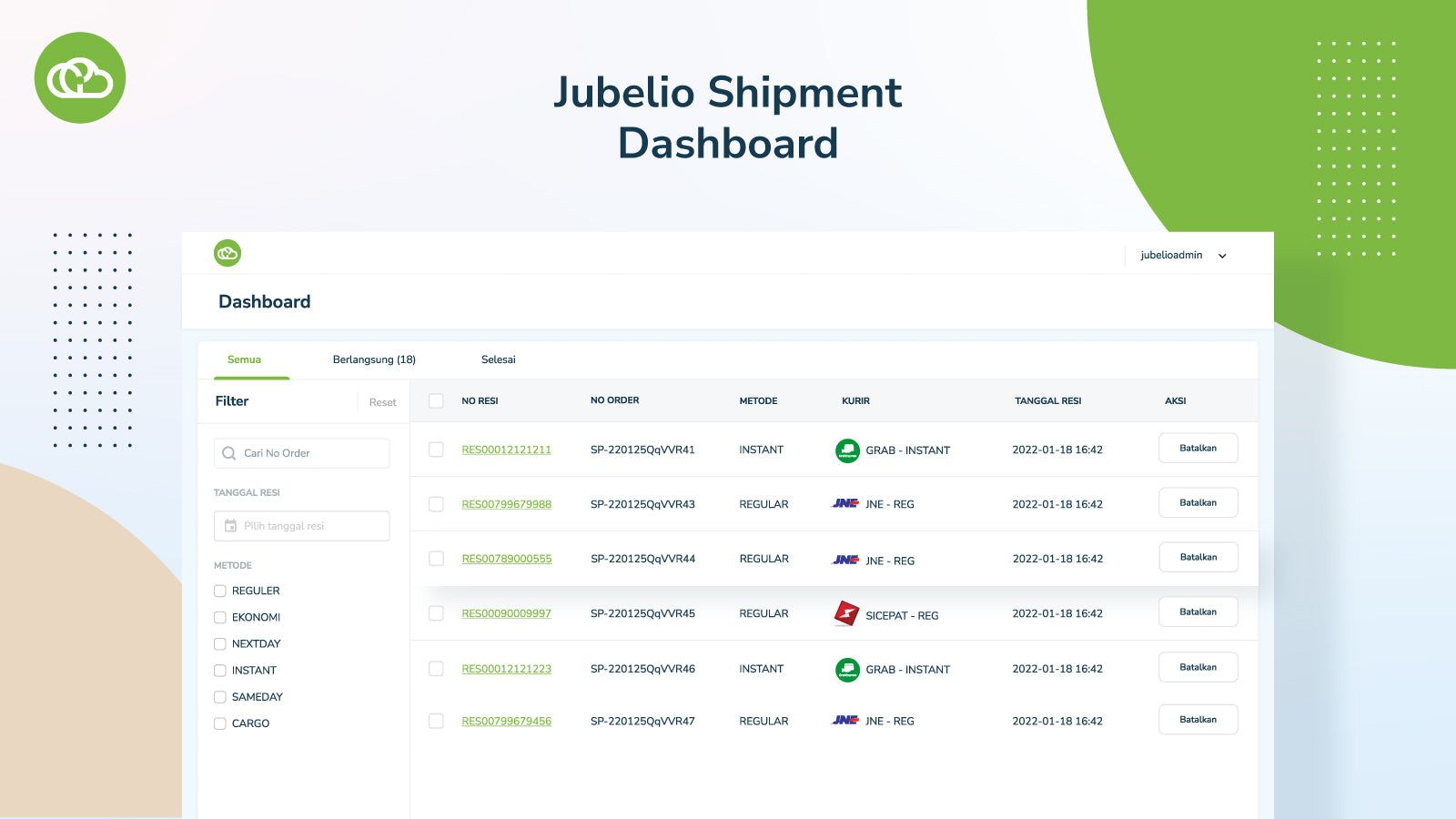 Link to Jubelio Shipment Dashboard