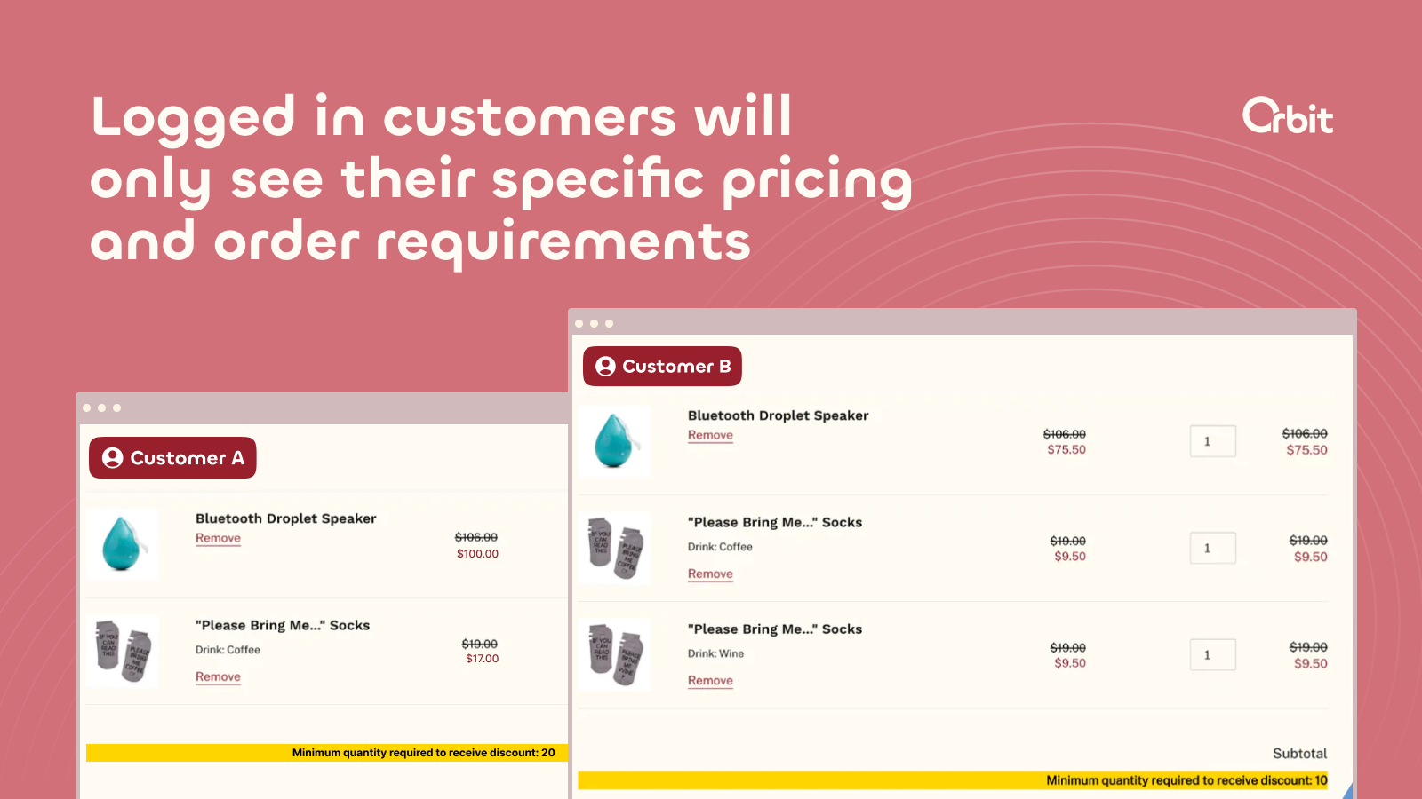 Logged in customers will only see their specific pricing.