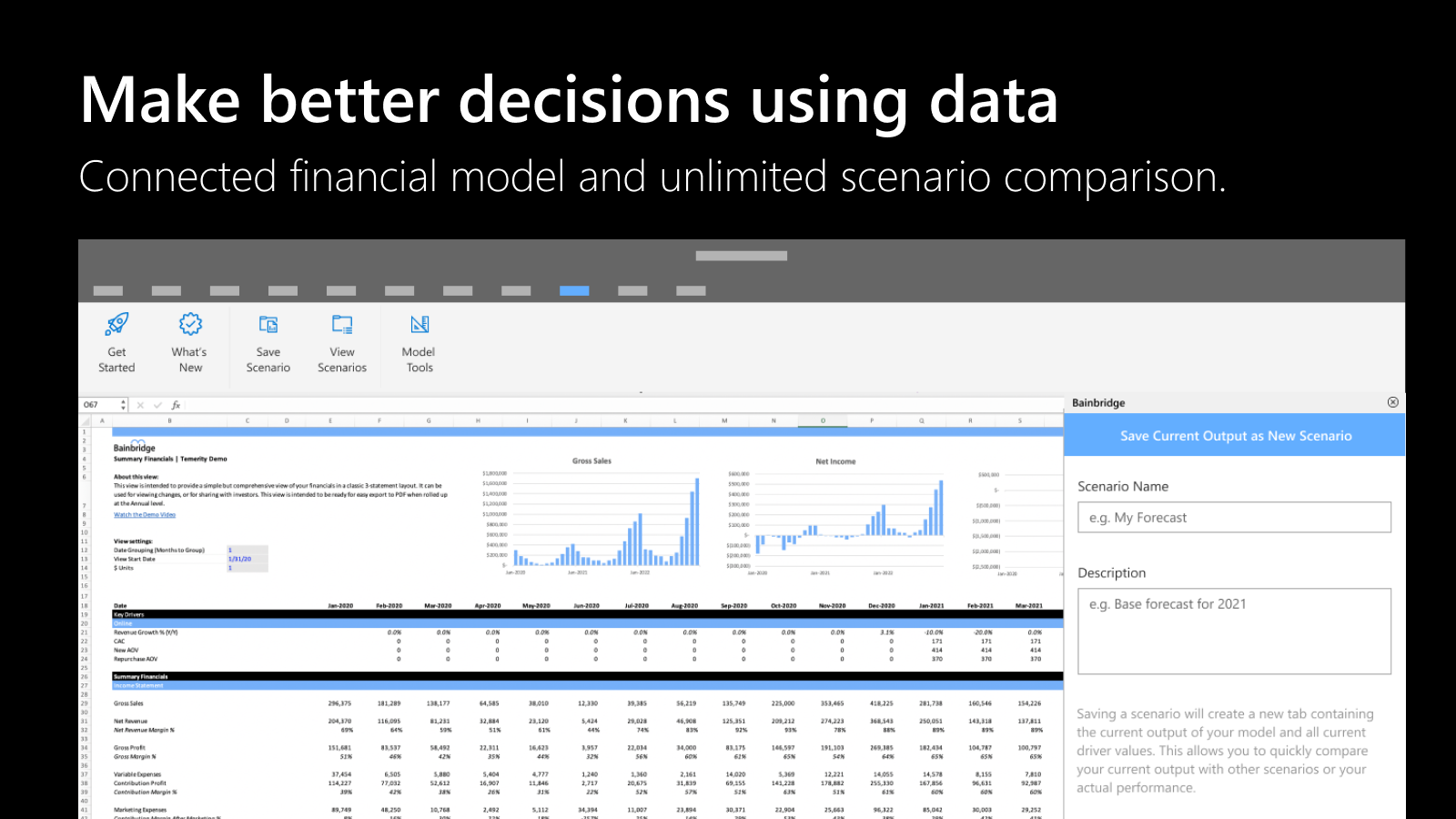 Make better decisions using data