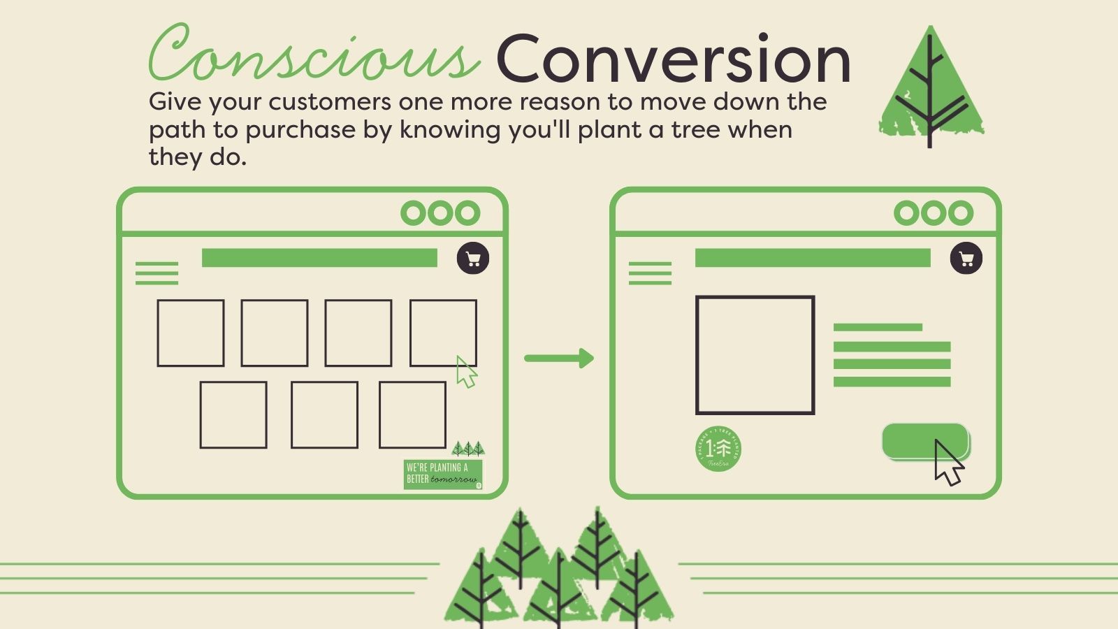 Make every conversion an eco-conscious one.