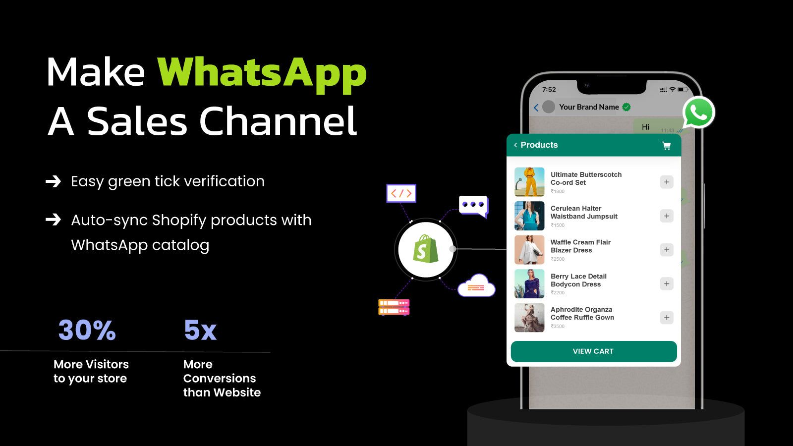 Make WhatsApp a Major Revenue Channel