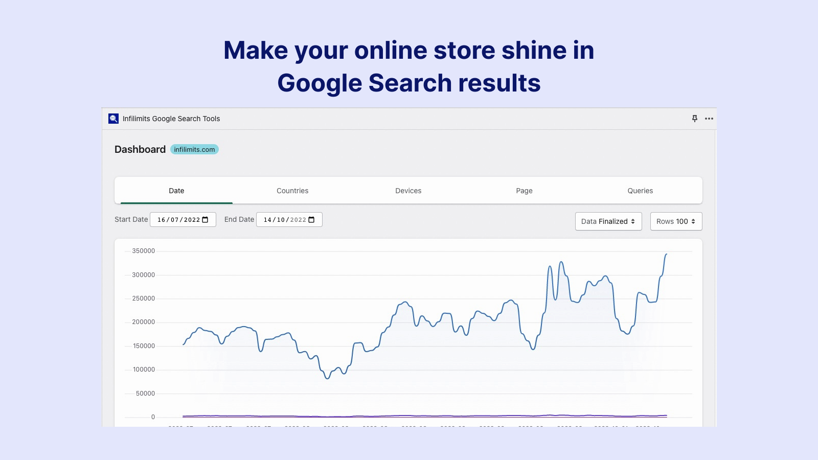 Make your online store shine in Google Search results