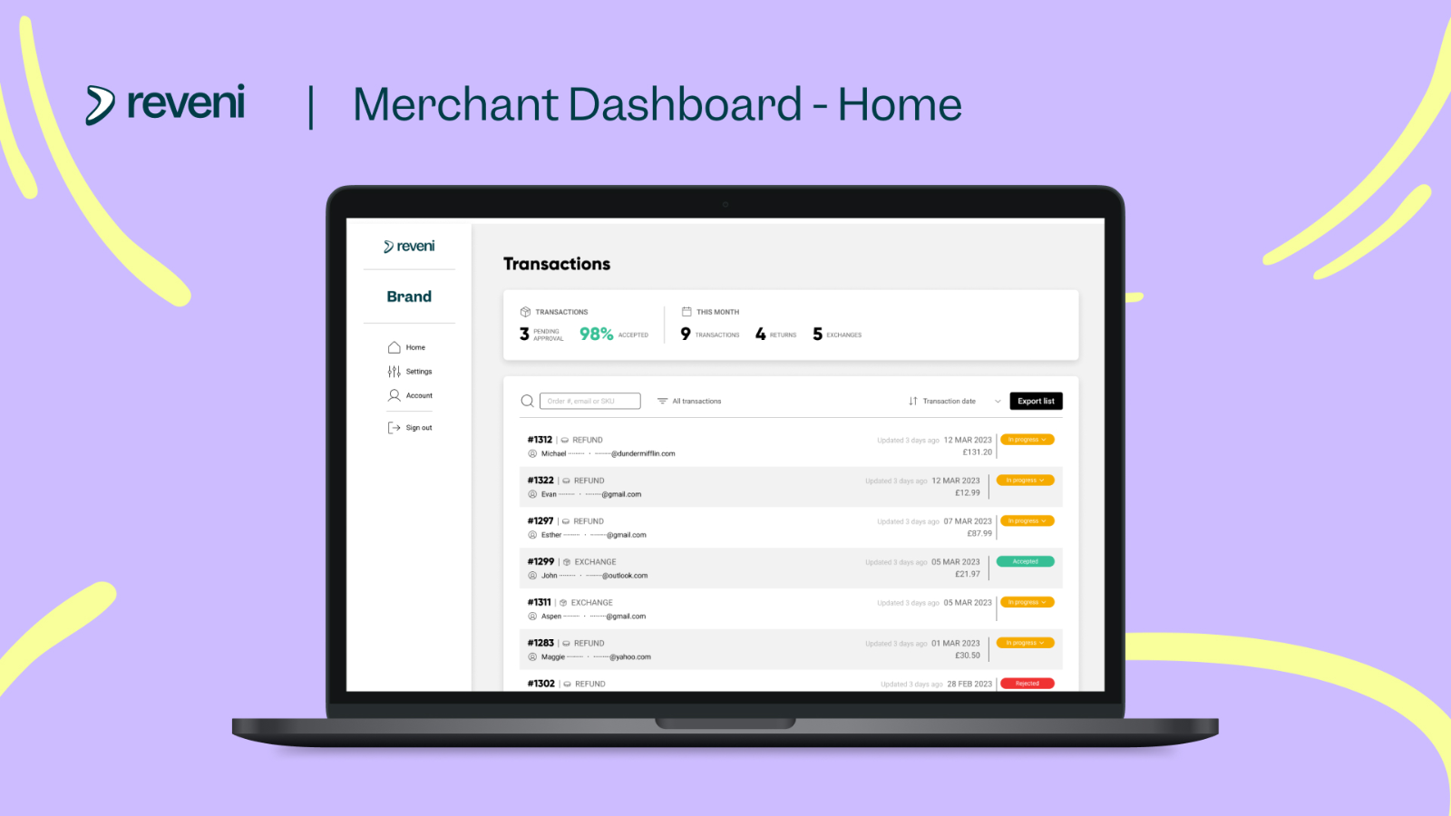 Manage all returns and exchange request from the dashboard