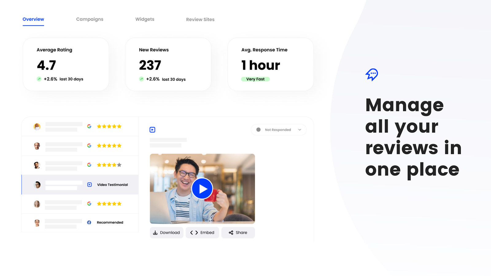 Manage all your reviews in one place with Cloutly