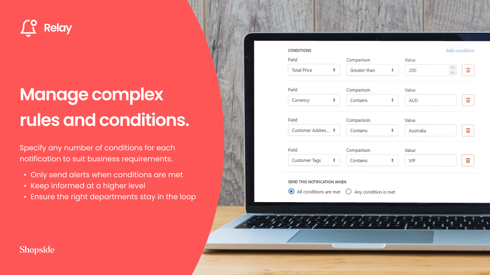 Manage complex rules and conditions.
