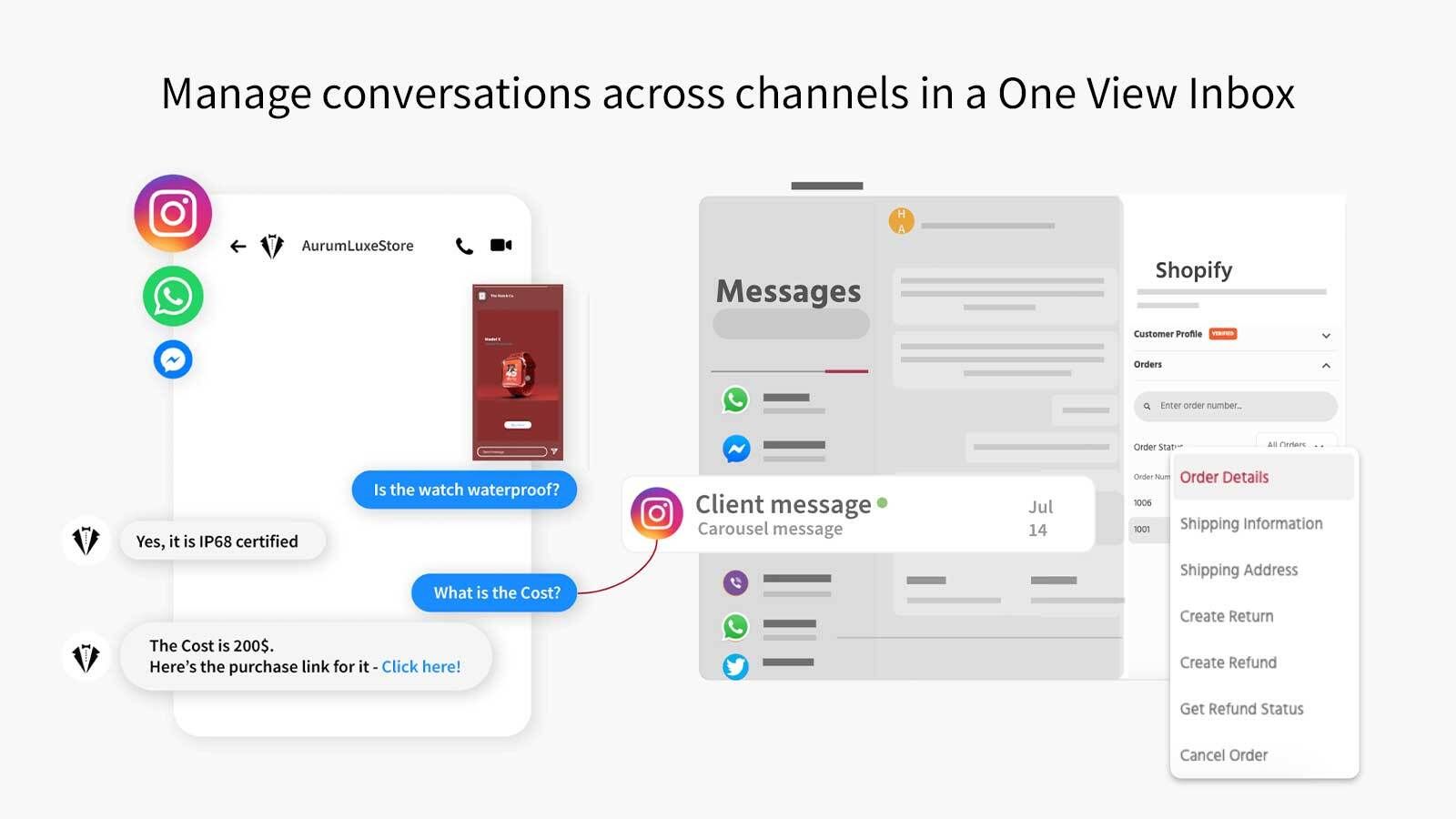 Manage conversations across channels in a One View Inbox