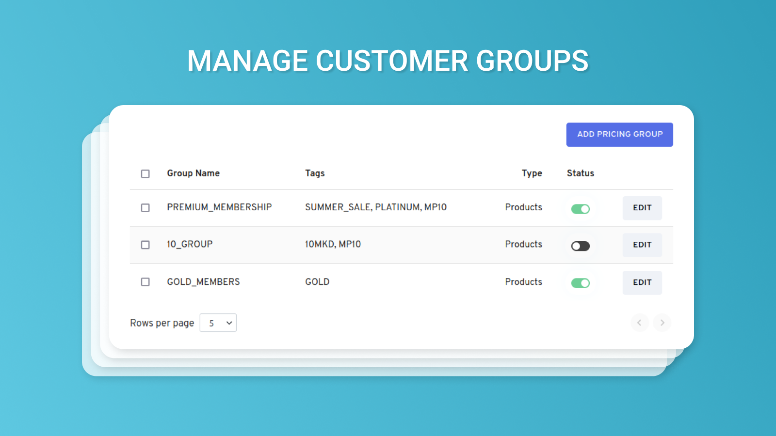 manage customer groups