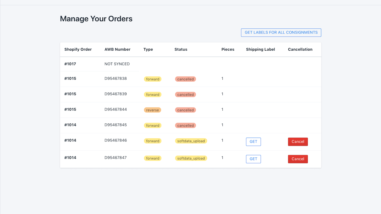 Manage Orders Page
