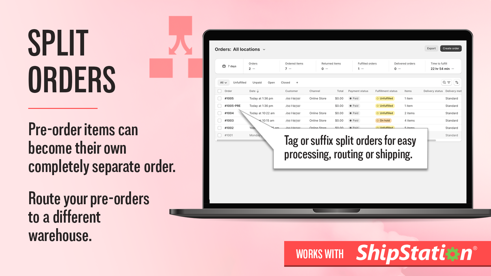 Manage preorder, split pre-order, Sell pre-order, split shipping