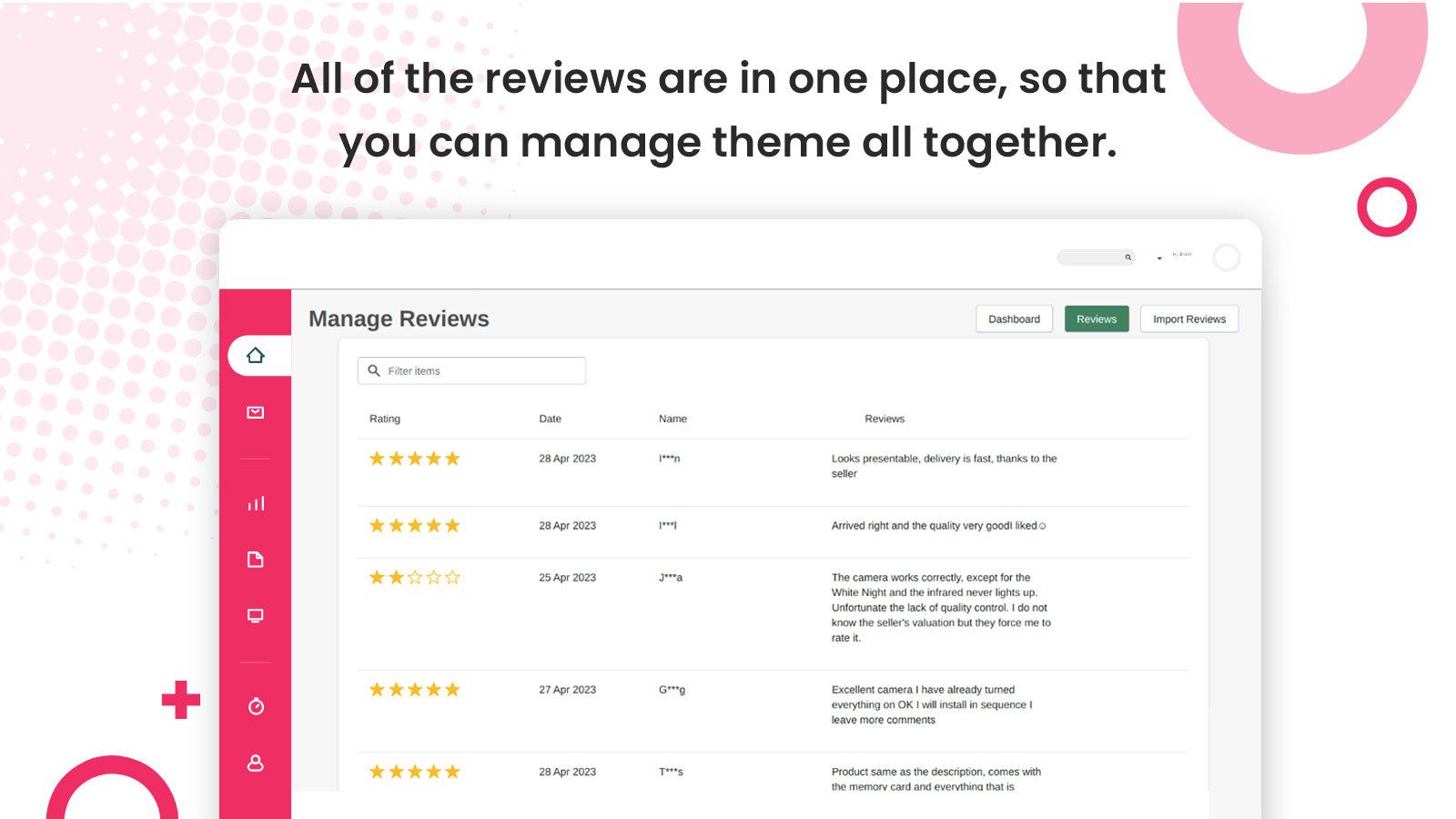 Manage Review