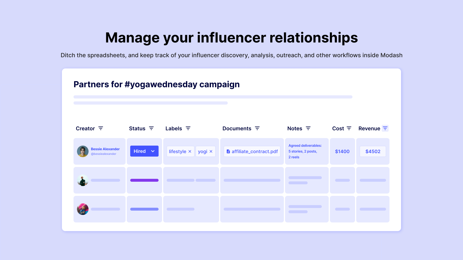 Manage your influencer relationships