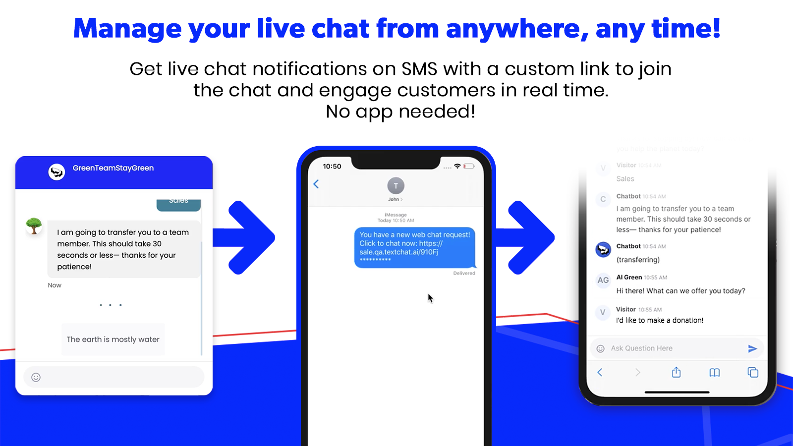 Manage your live chat from anywhere, any time!