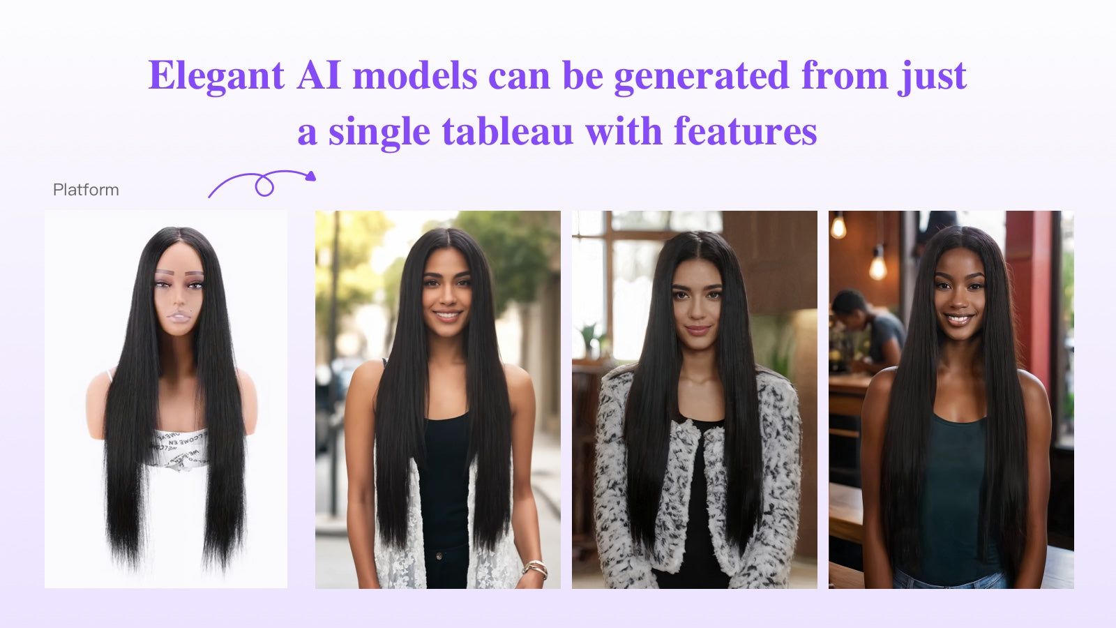 Mannequin Generation AI Models