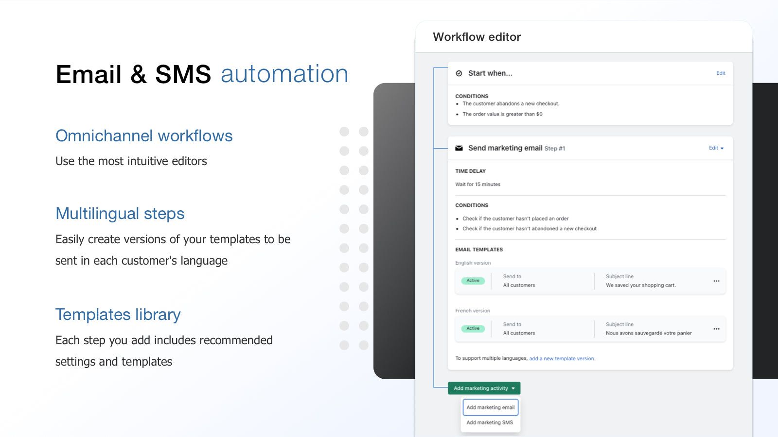 Marketing automation editor, email automation, SMS automation