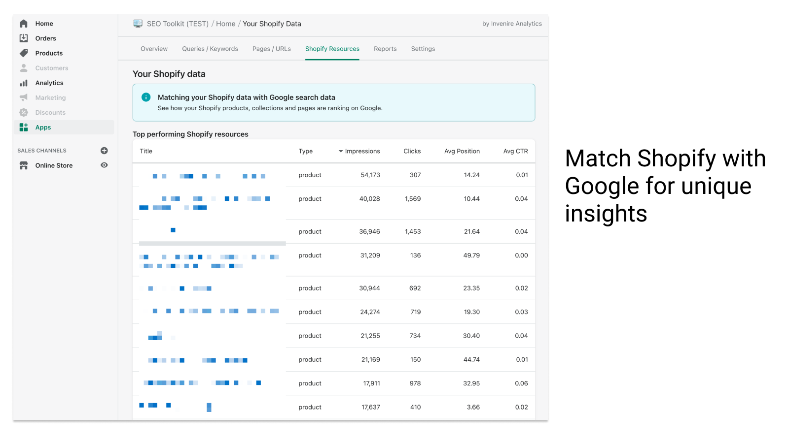 Match data from Shopify and Google for unique insights