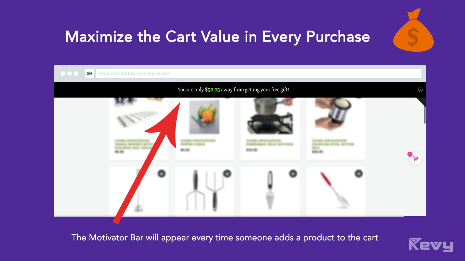 Maximize the cart value of every purchase in your Shopify Store