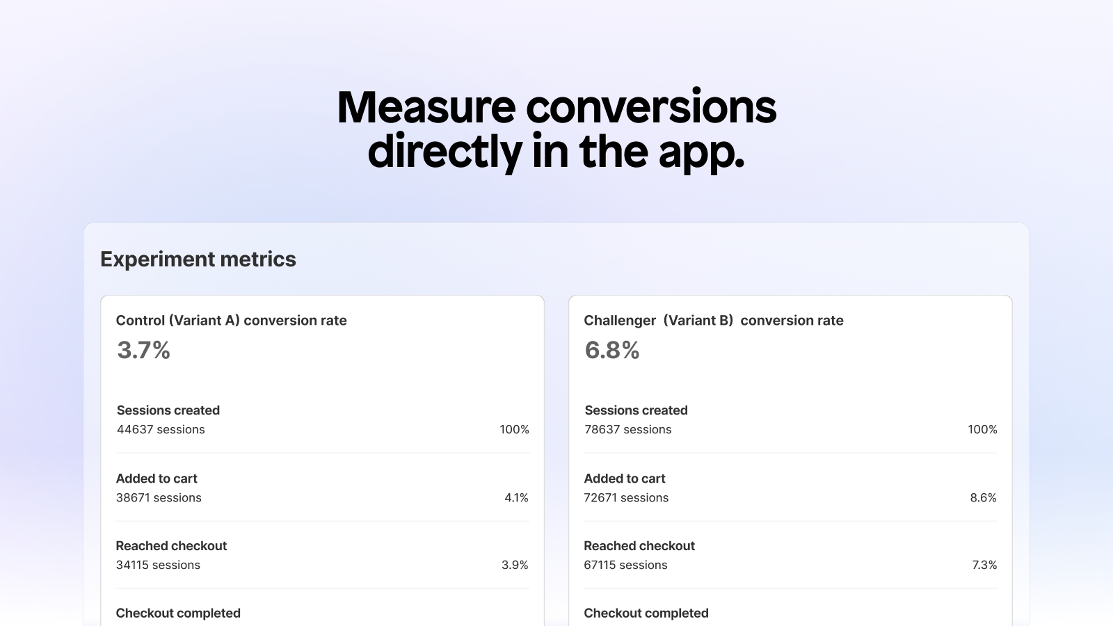 Measure conversions directly in the app