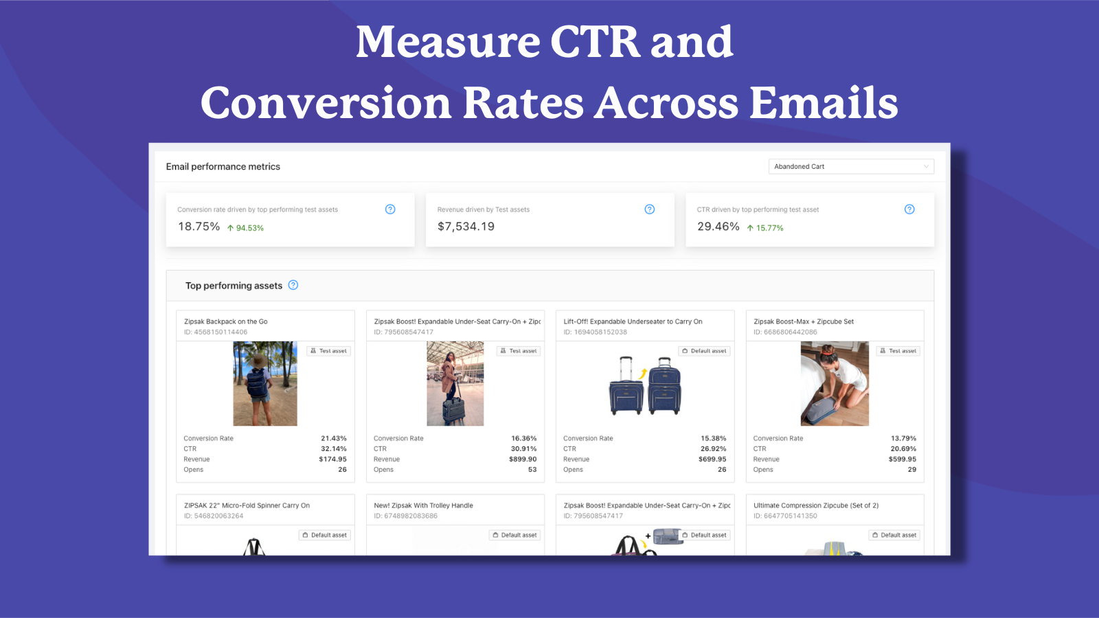 Measure CTR and conversion rates across emails