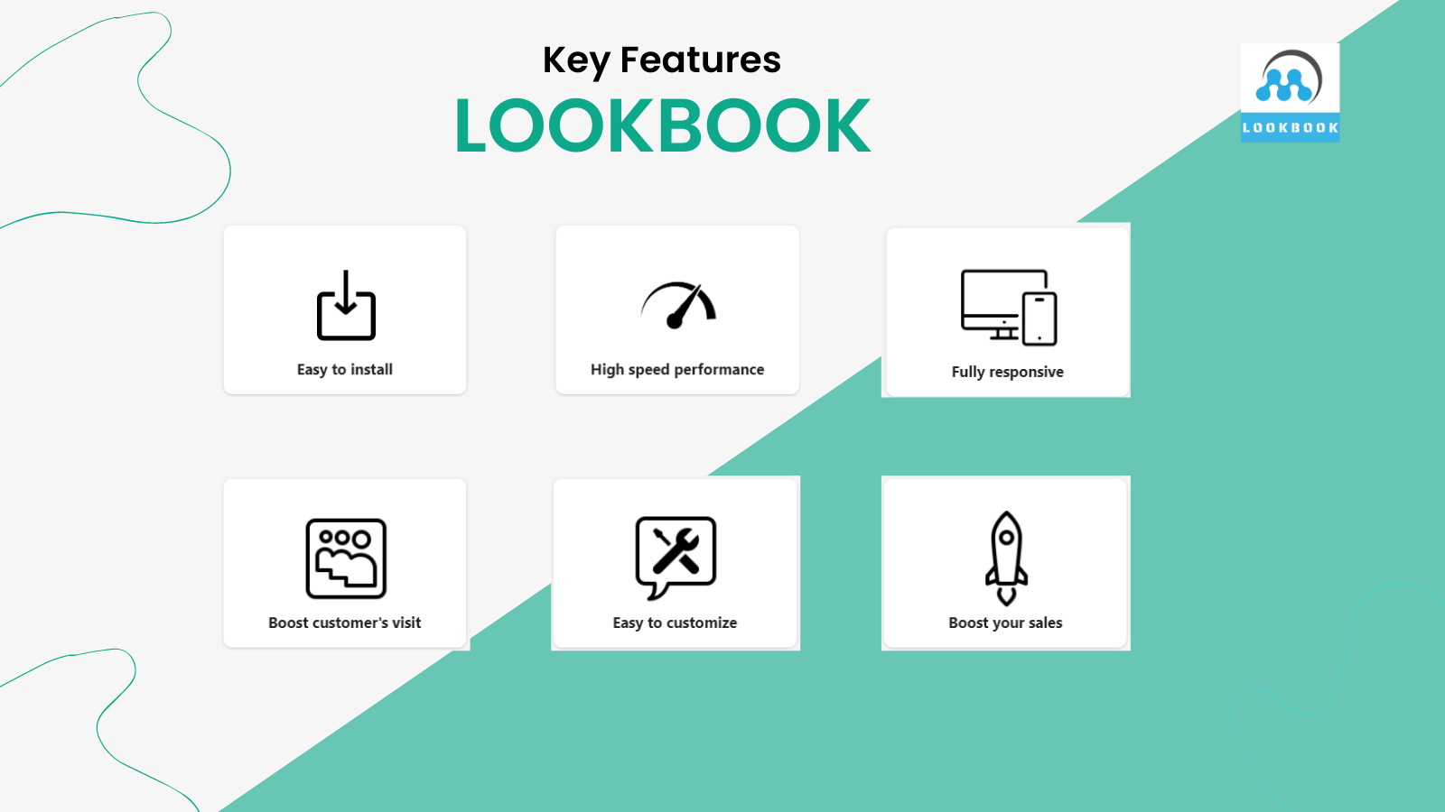 MeroxIO Lookbook  Key Features