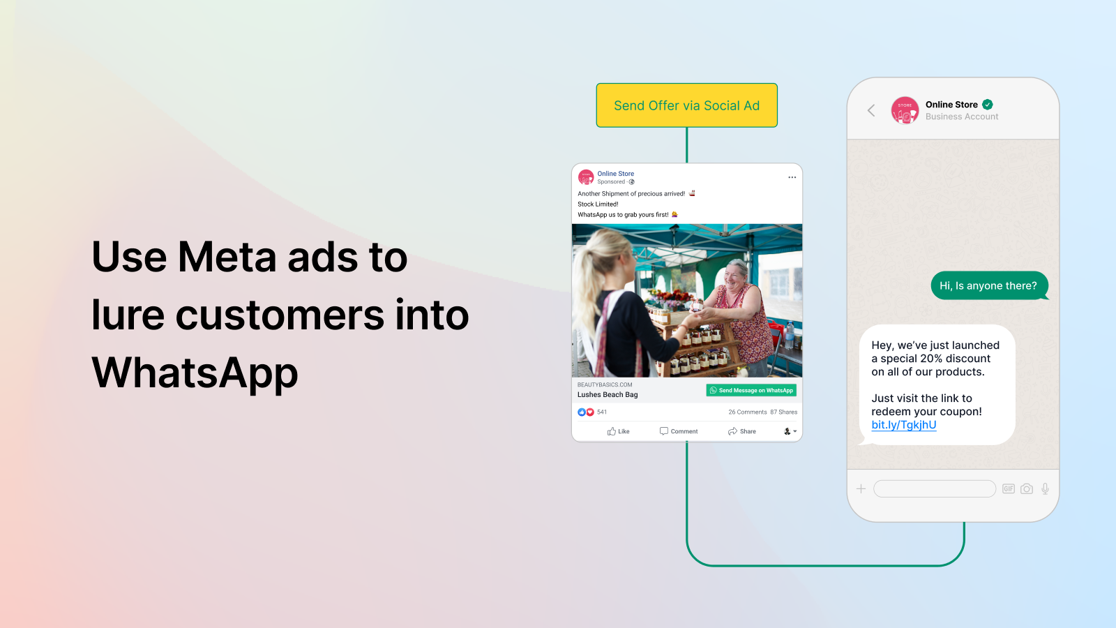 Meta ads with WhatsApp CTA