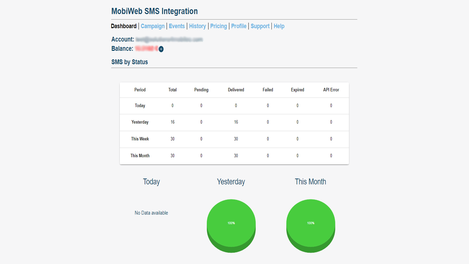 MobiWeb SMS App Dashboard Picture