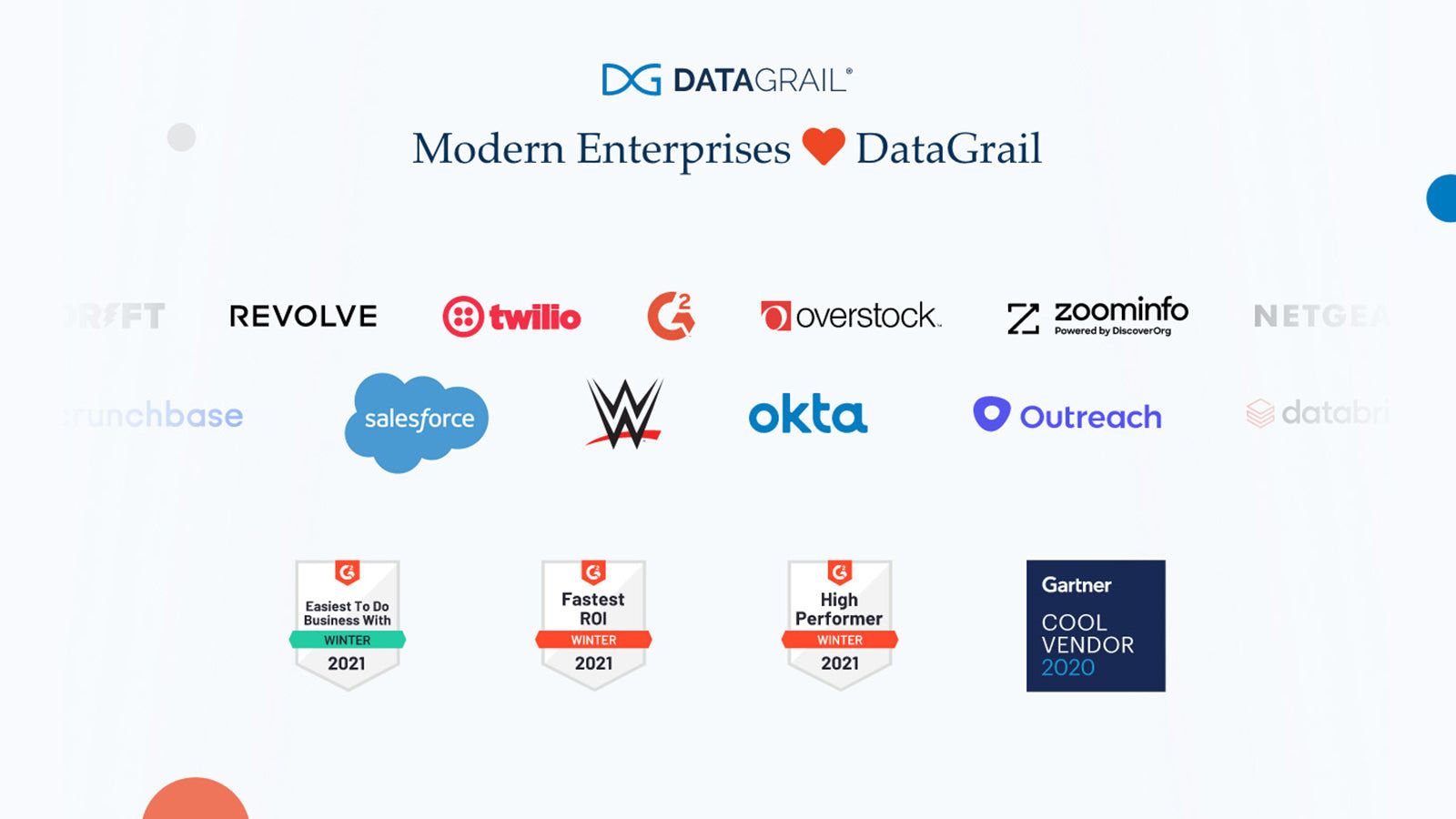 Modern enterprises <3  DataGrail