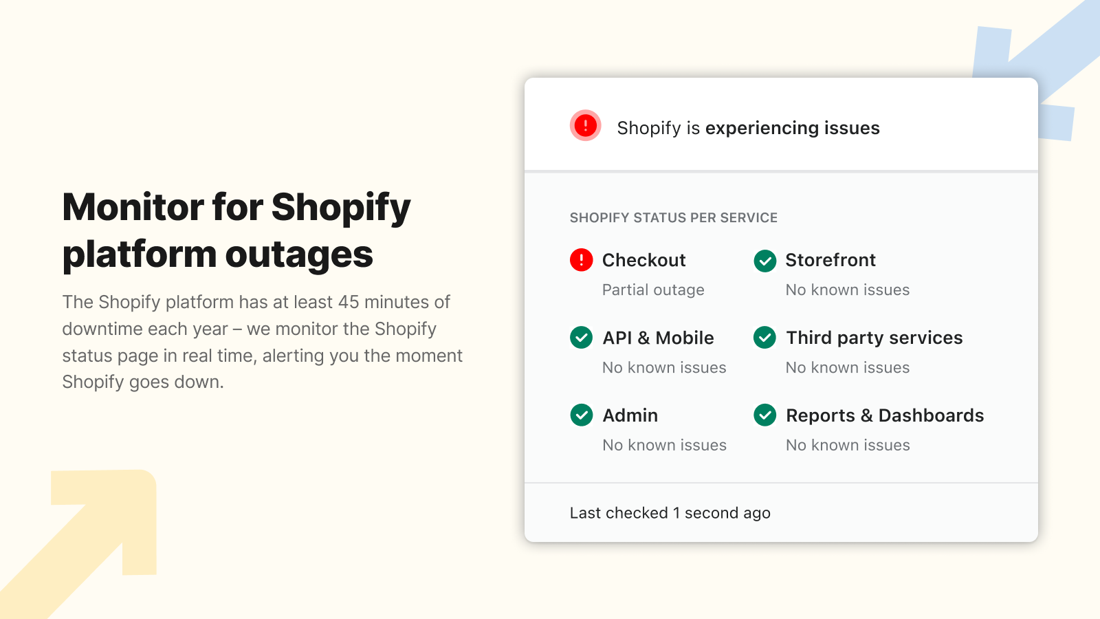 Monitor platform status to know if the Shopify platform is down
