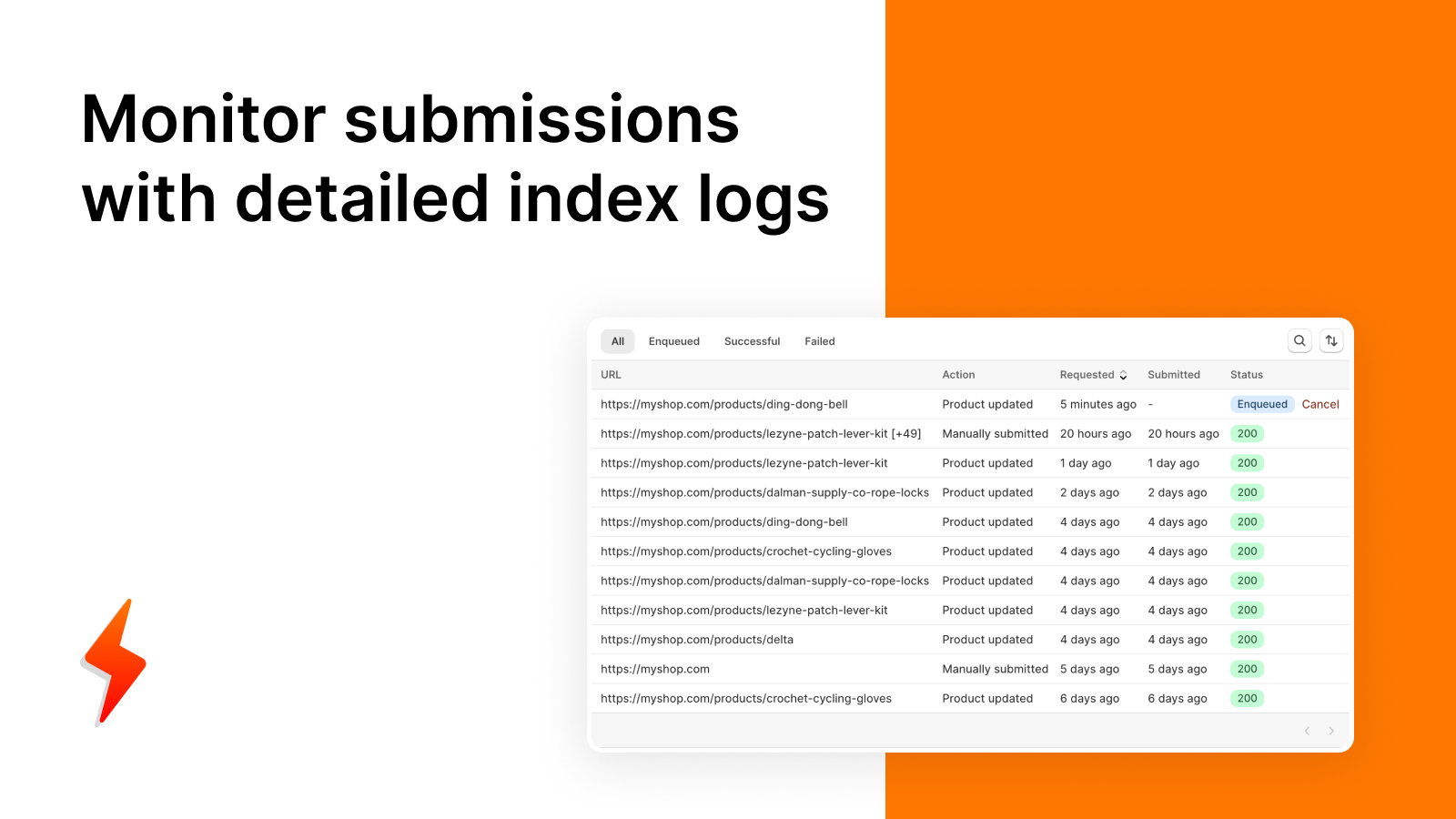 Monitor submissions with detailed index logs - InstaIndex