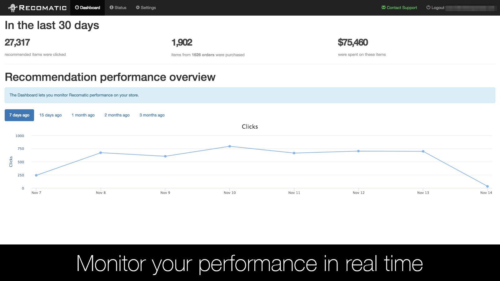 Monitor your performance in real time