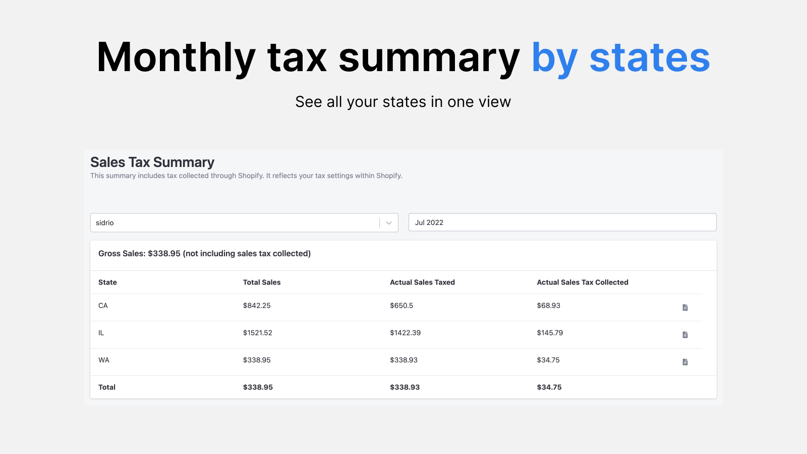 Monthly tax summary by states