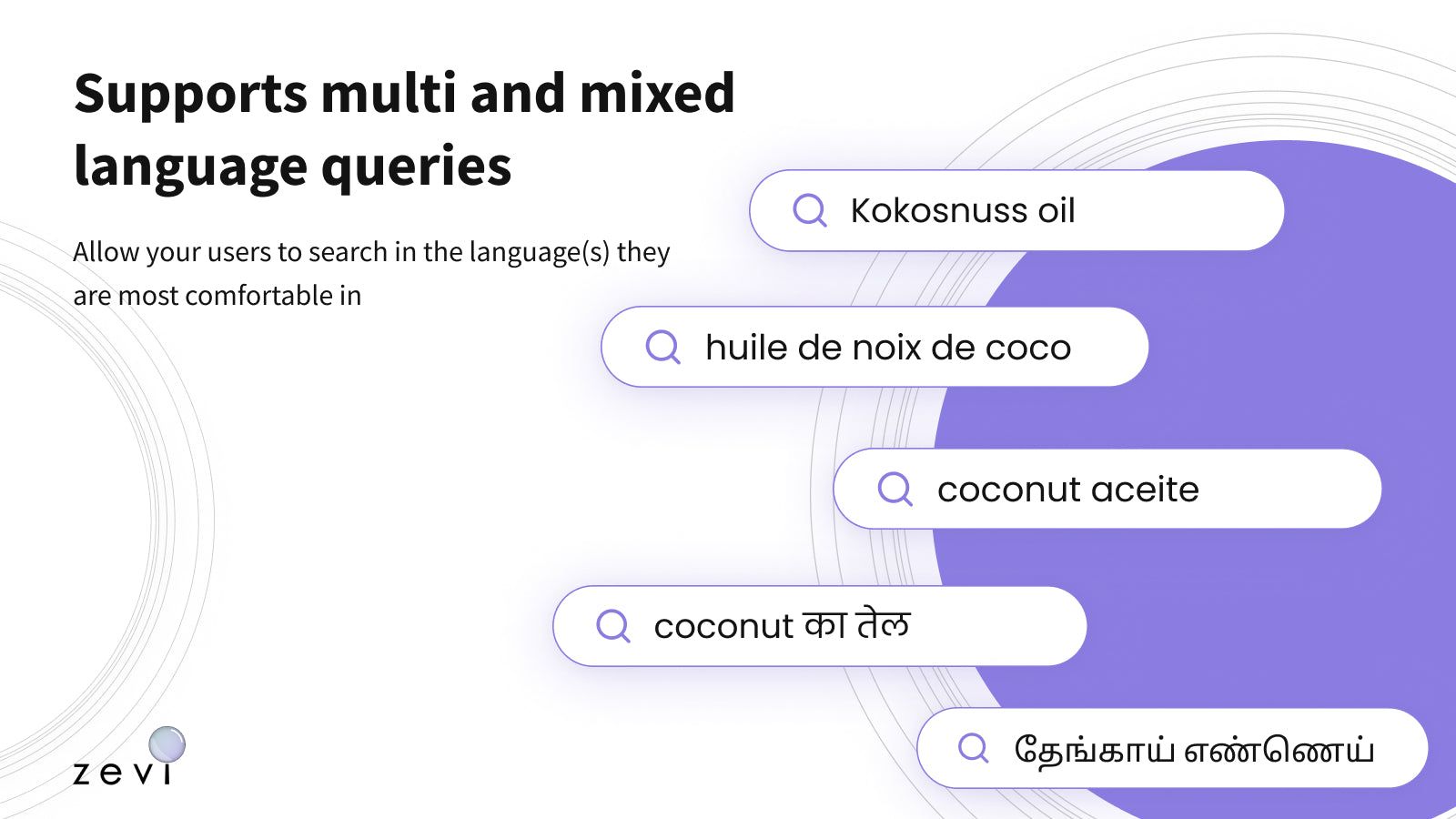 Multi and mixed language search bar queries & support