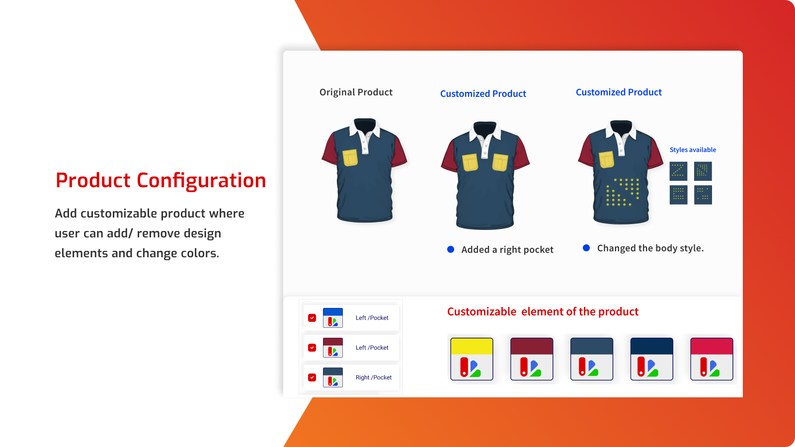 Multi panel Jersey and Product Configurator 