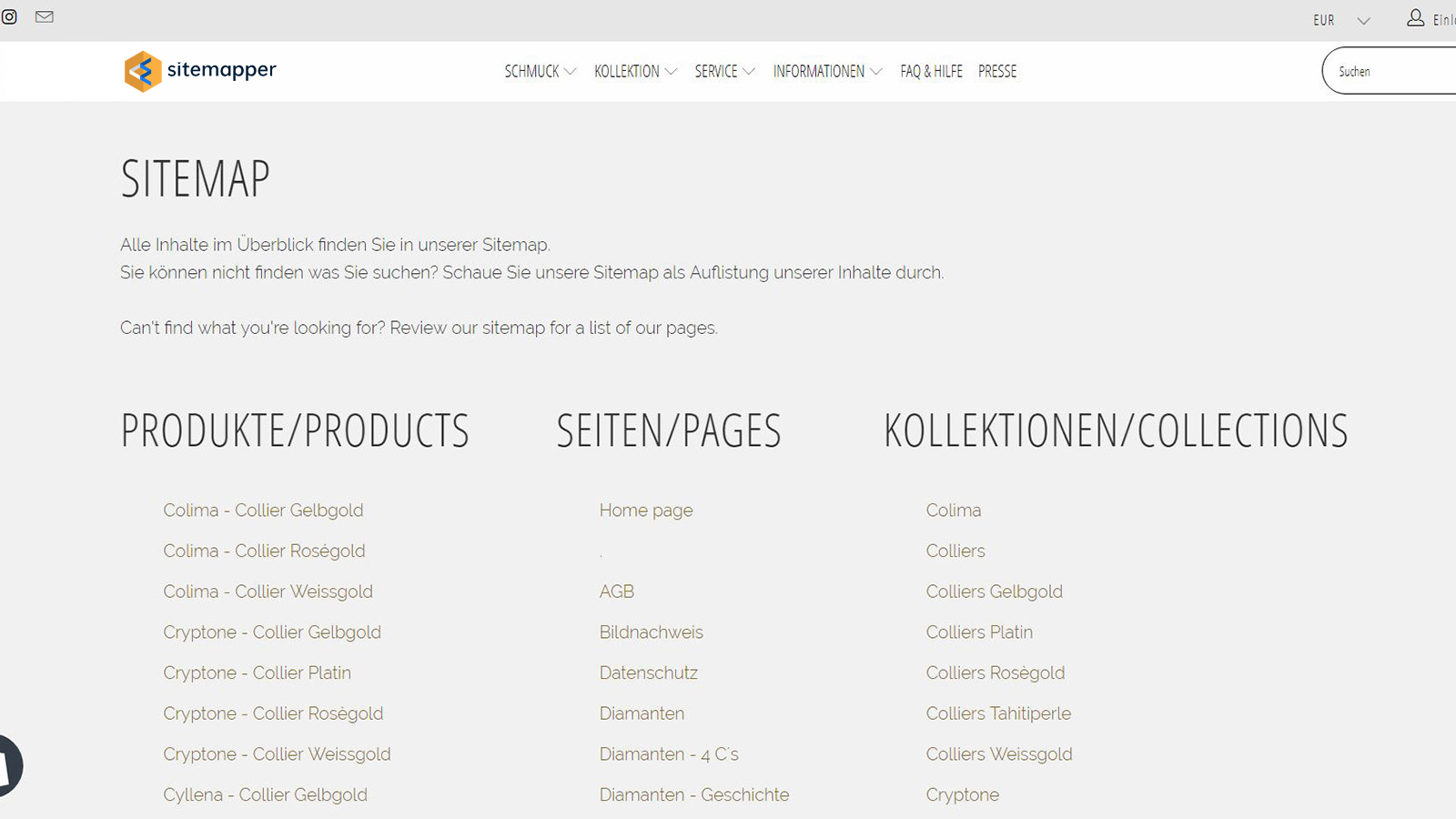 Multilingual sitemap page