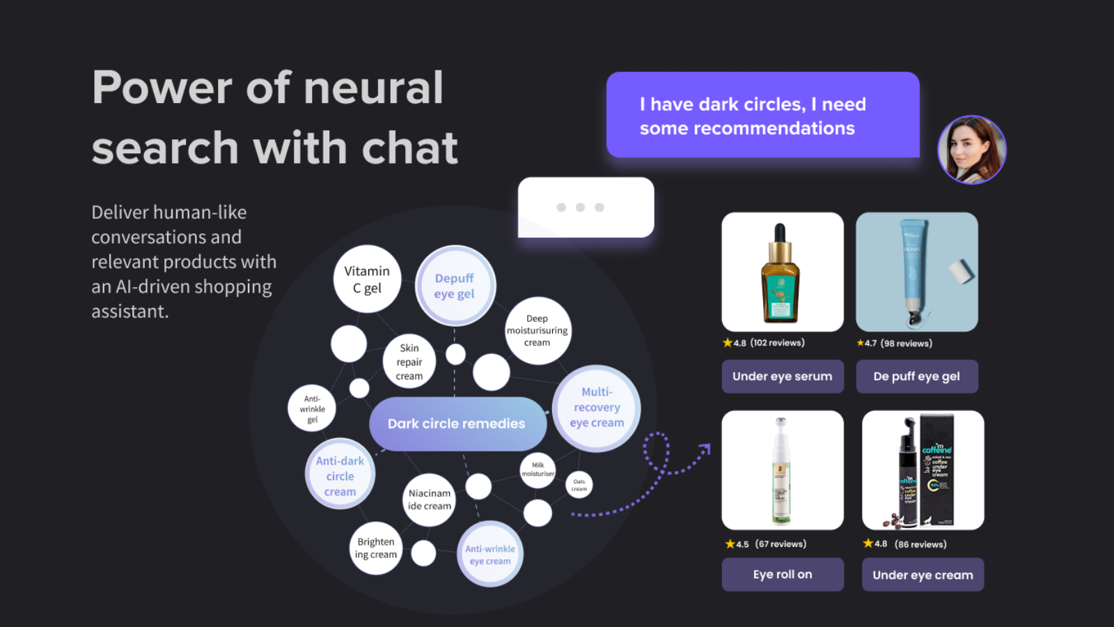 neural search with chat, semantic search, LLM