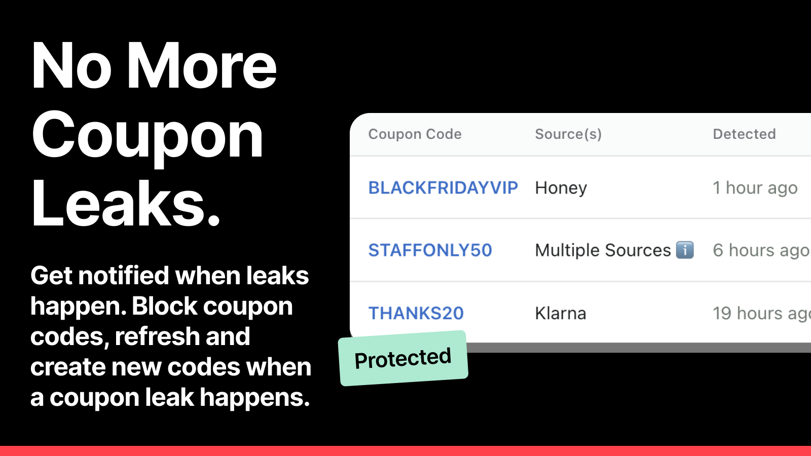 No More Coupon Leaks.