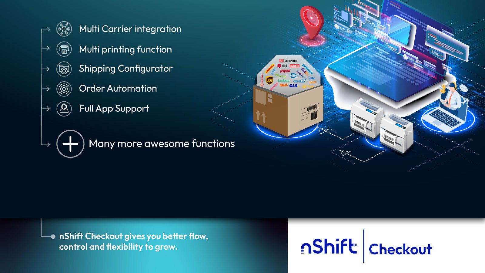 nShift Checkout multi carrier app with 100+ carriers