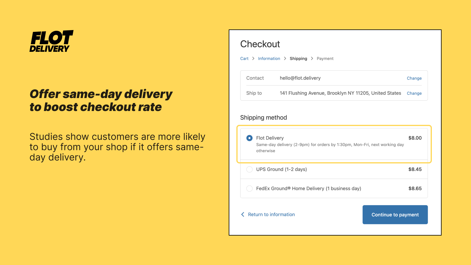 Offer same-day delivery to boost checkout rate