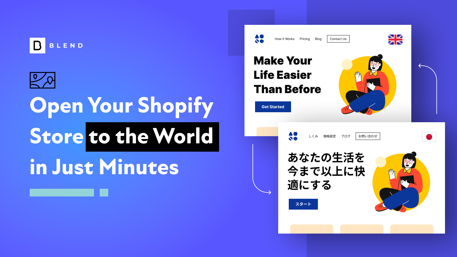 Open your Shopify store to the world 