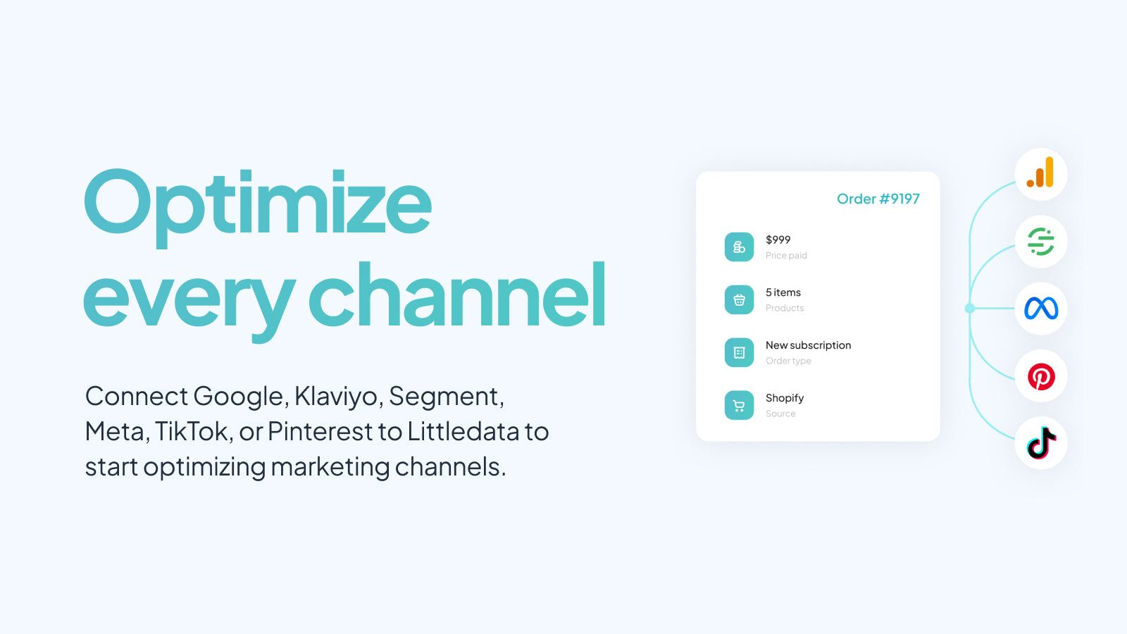 Optimize every channel by connecting to ga4, klaviyo, segment.