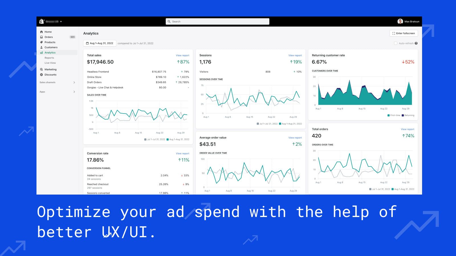 Optimize your ad spend with the help of better UX/UI.